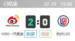 LGD vs WBG