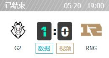 G2 vs RNG