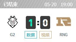 G2 vs RNG