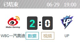 WBG vs UP
