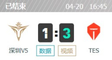 季军赛：V5 vs TES