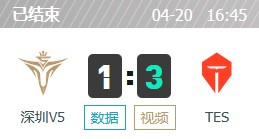季军赛：V5 vs TES