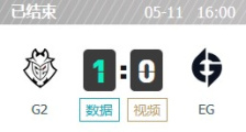 G2 vs EG