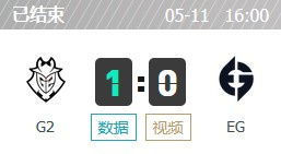 G2 vs EG