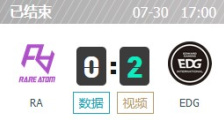 RA vs EDG
