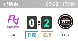 RA vs EDG