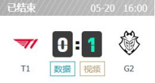 T1 vs G2