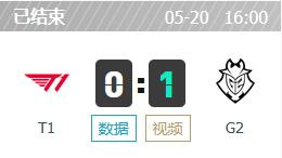 T1 vs G2