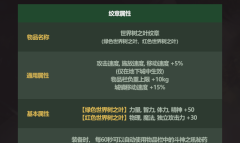 《DNF》五一纹章礼盒获得方法