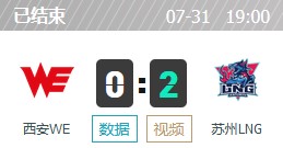 WE vs LNG