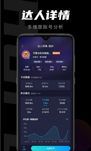 免费涨1000粉丝APP