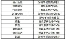 小火车查尔斯全流程过关攻略分享1