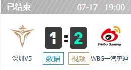 V5 vs WBG