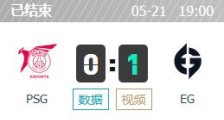 PSG vs EG