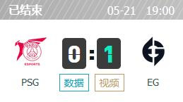 PSG vs EG