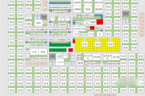 《创造都市》岛布局攻略
