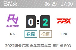 RA vs FPX