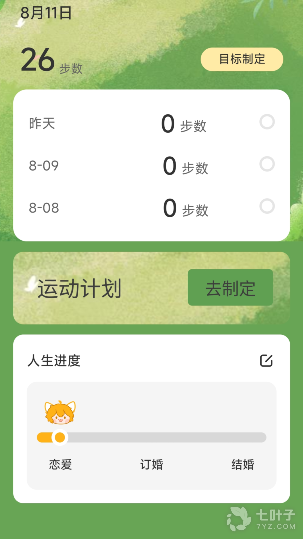 0
