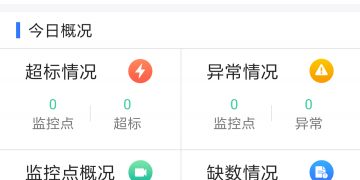 环保服务APP