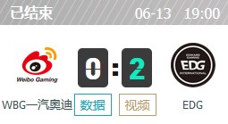 WBG vs EDG