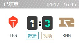 RNG vs TES