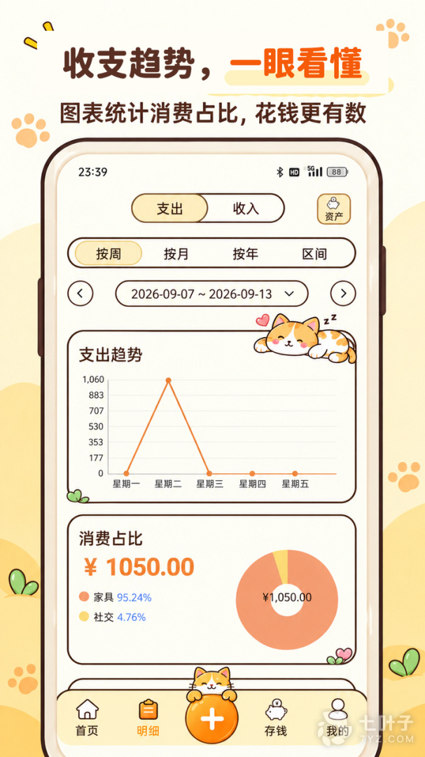 1
