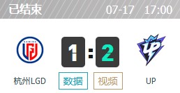 LGD vs UP