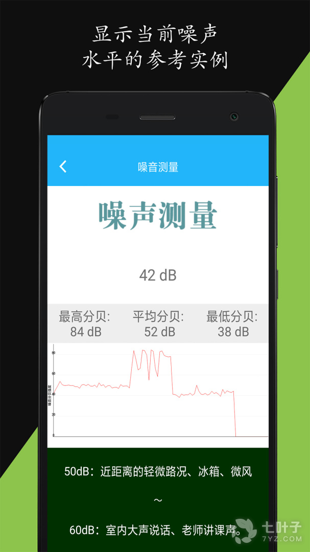 分贝仪1