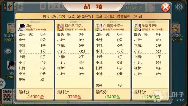 4