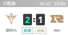 V5 vs RNG