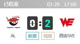 AL vs WE