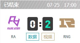 RA vs RNG