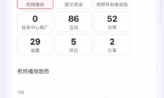 《小红书》收藏数据查看方法2