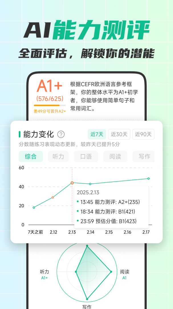 1